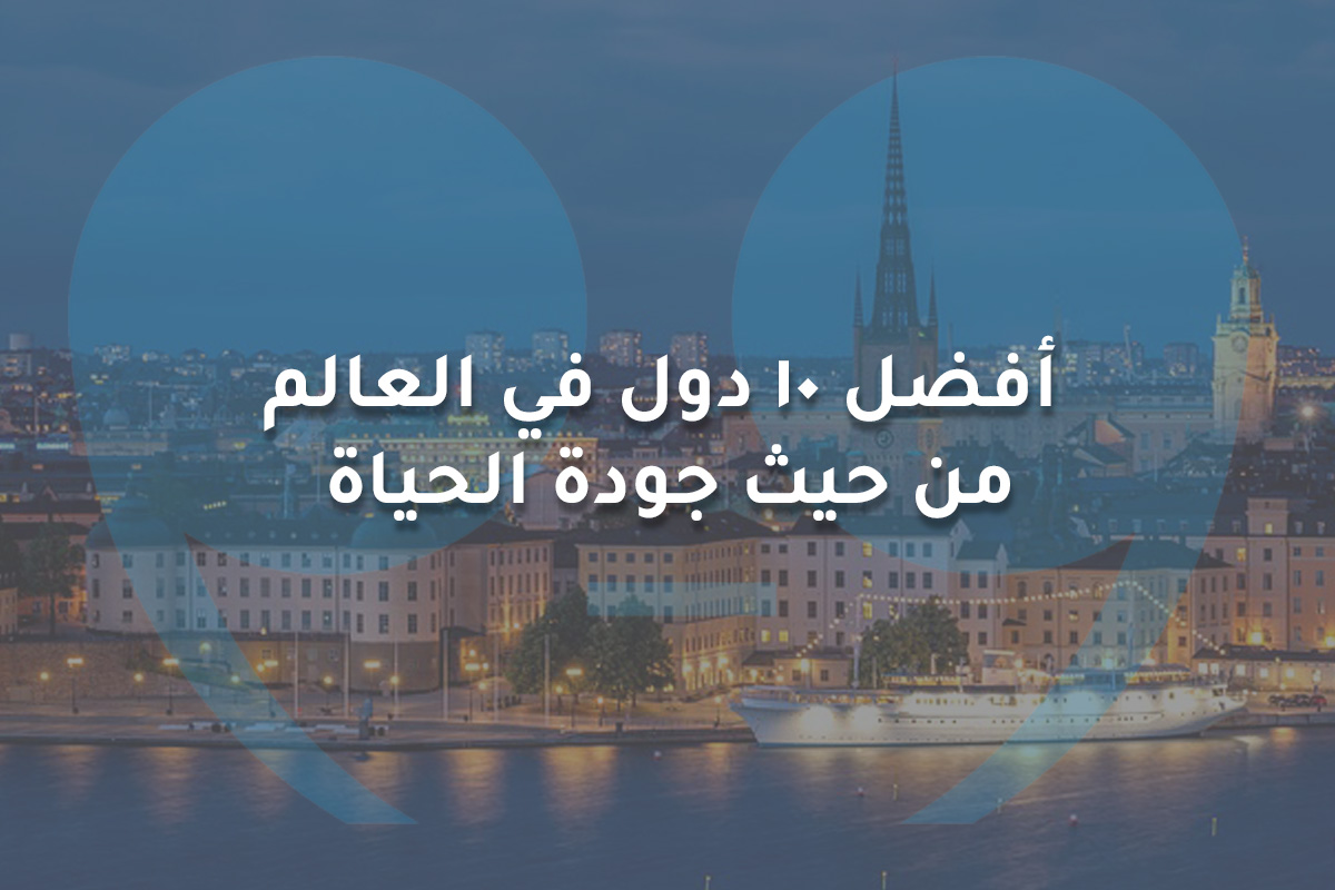 أفضل 10 دول في العالم
